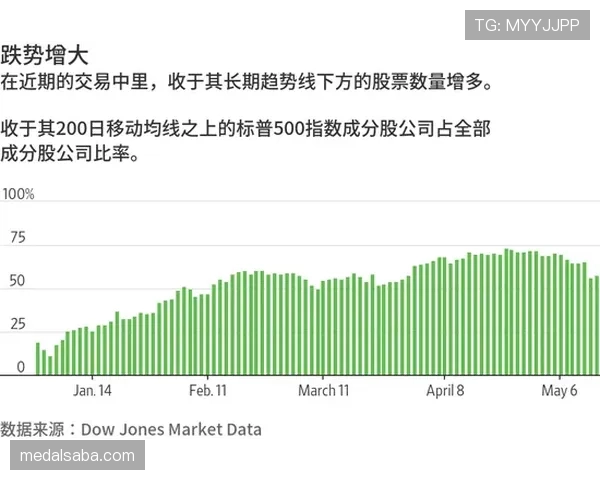 乌加特如何驱动高位压迫：逼抢机制与体系适配性分析