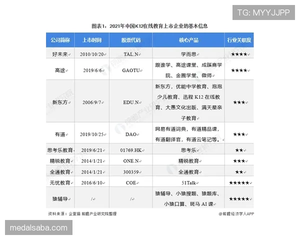 尼科·威廉斯如何突破顶级边锋竞争格局确立自身位置