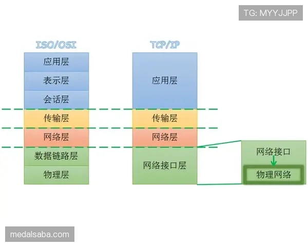 弗赖堡近期赛程密集，防守结构调整考验球队联赛稳定性