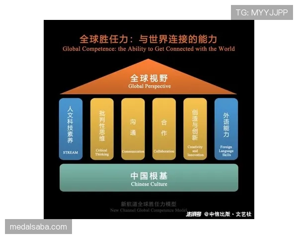 莱奥能否胜任豪门核心角色：能力适配性与上限分析