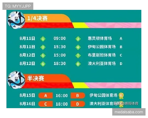 海地队冲击2026世界杯预选赛赛程分析与晋级前景预测